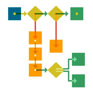 mapping your business processes: the strategic lens for scalable growth