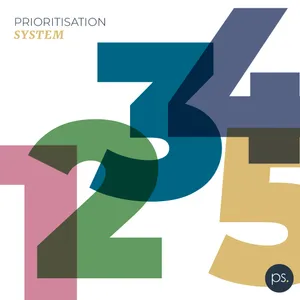 the process improvement priority matrix: stop tinkering, start transforming